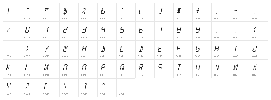 SF Digital Readout Heavy Oblique Character Map