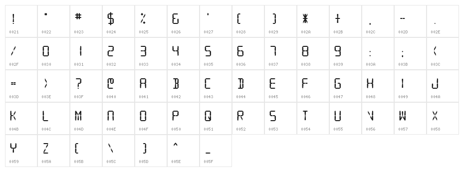 SF Digital Readout Heavy Character Map