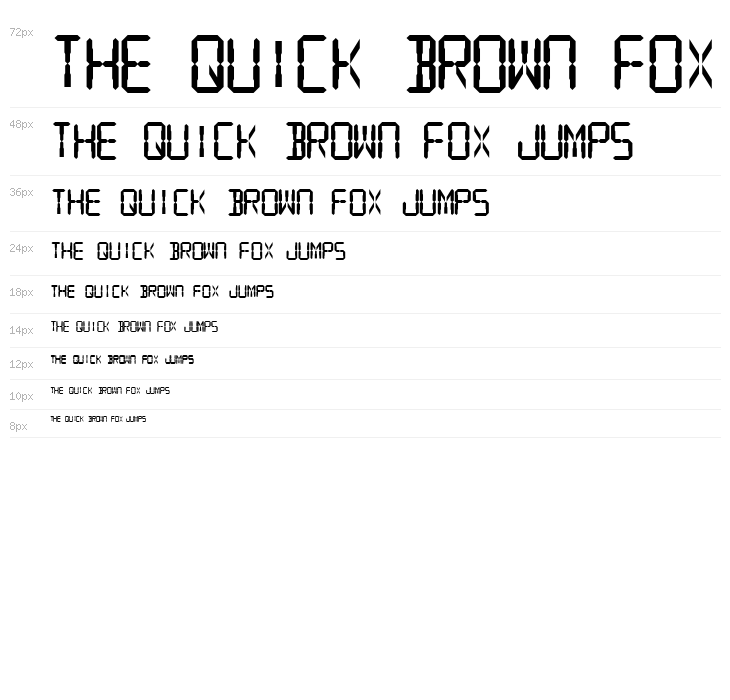 SF Digital Readout Heavy Waterfall