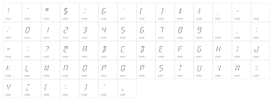 SF Digital Readout Light Oblique Character Map