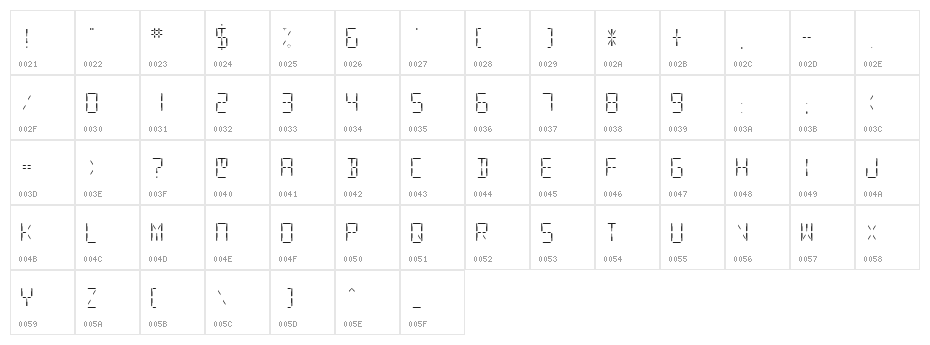 SF Digital Readout Light Character Map