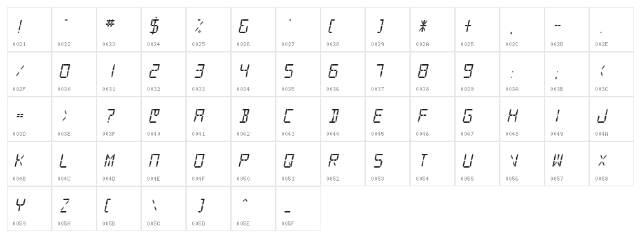SF Digital Readout Medium Oblique Character Map