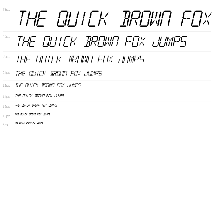 SF Digital Readout Medium Oblique Waterfall