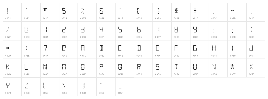 SF Digital Readout Medium Character Map