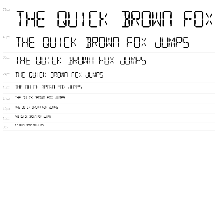 SF Digital Readout Medium Waterfall