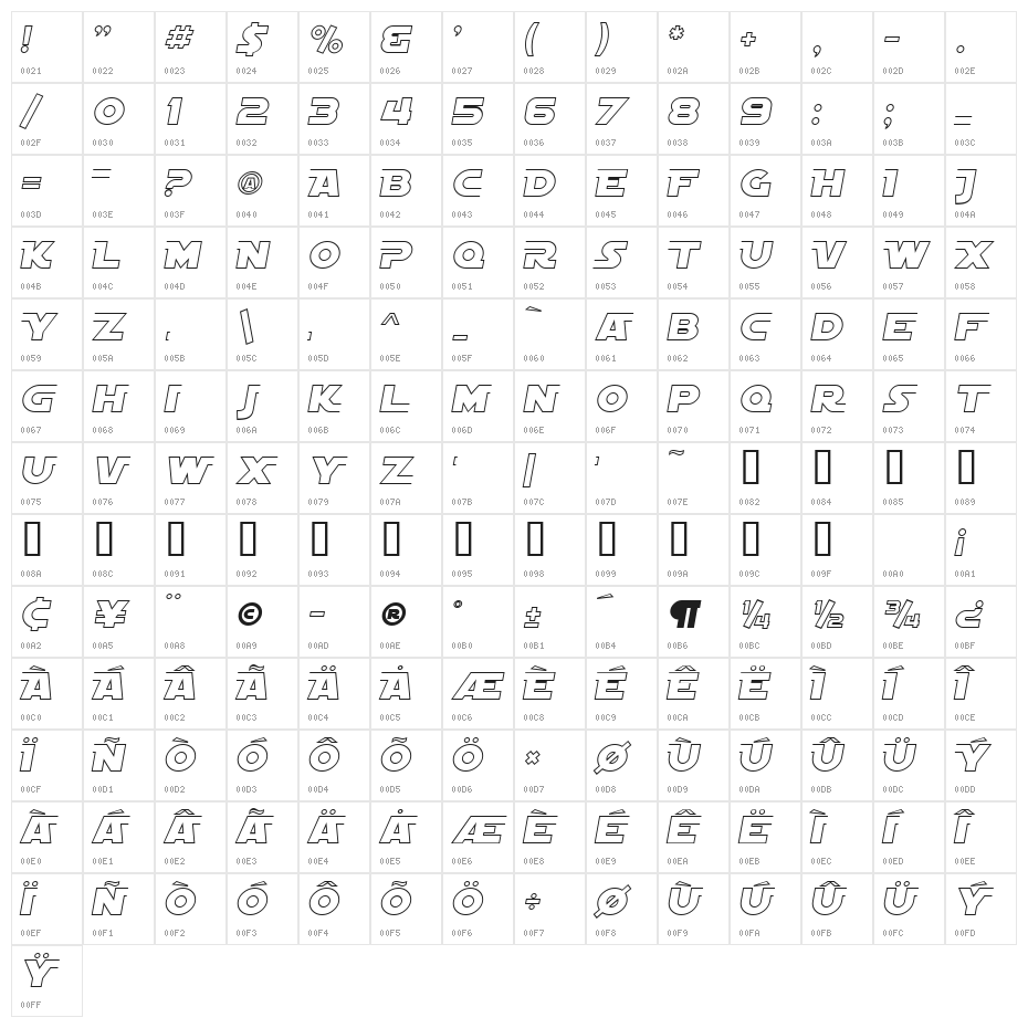 SF Distant Galaxy AltOutline Italic Character Map