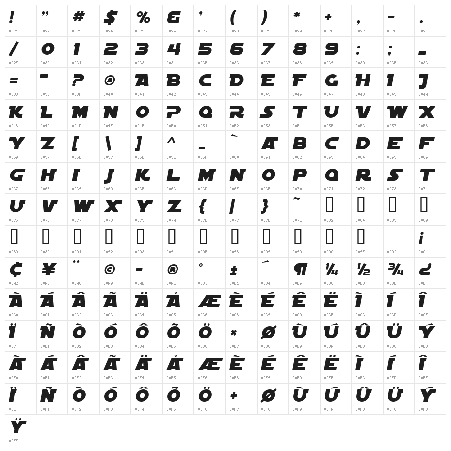 SF Distant Galaxy Alternate Italic Character Map