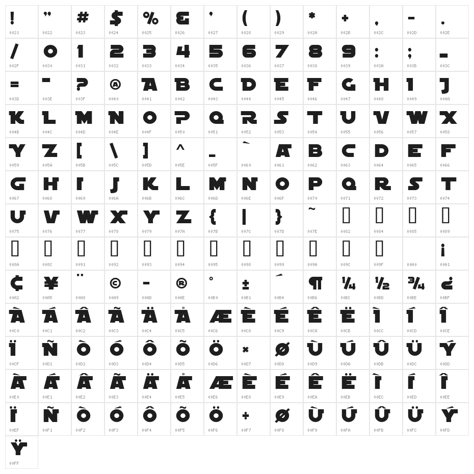 SF Distant Galaxy Alternate Character Map