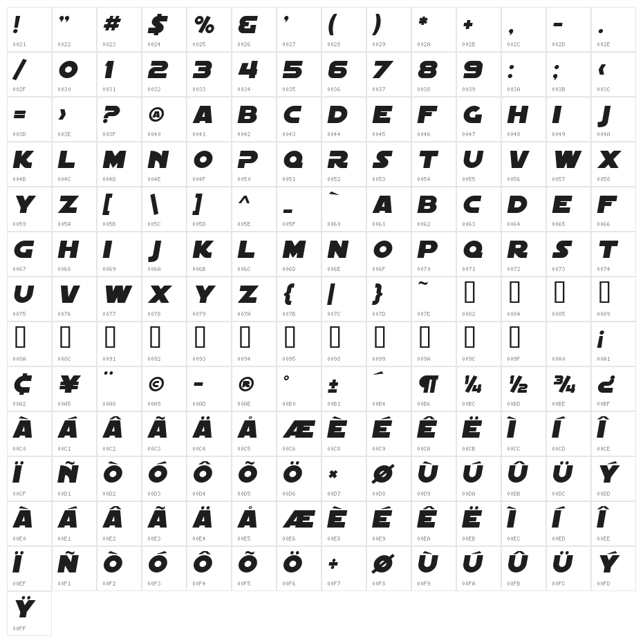 SF Distant Galaxy Italic Character Map