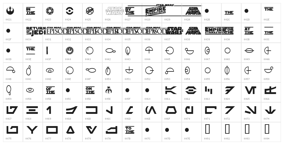 SF Distant Galaxy Symbols Character Map