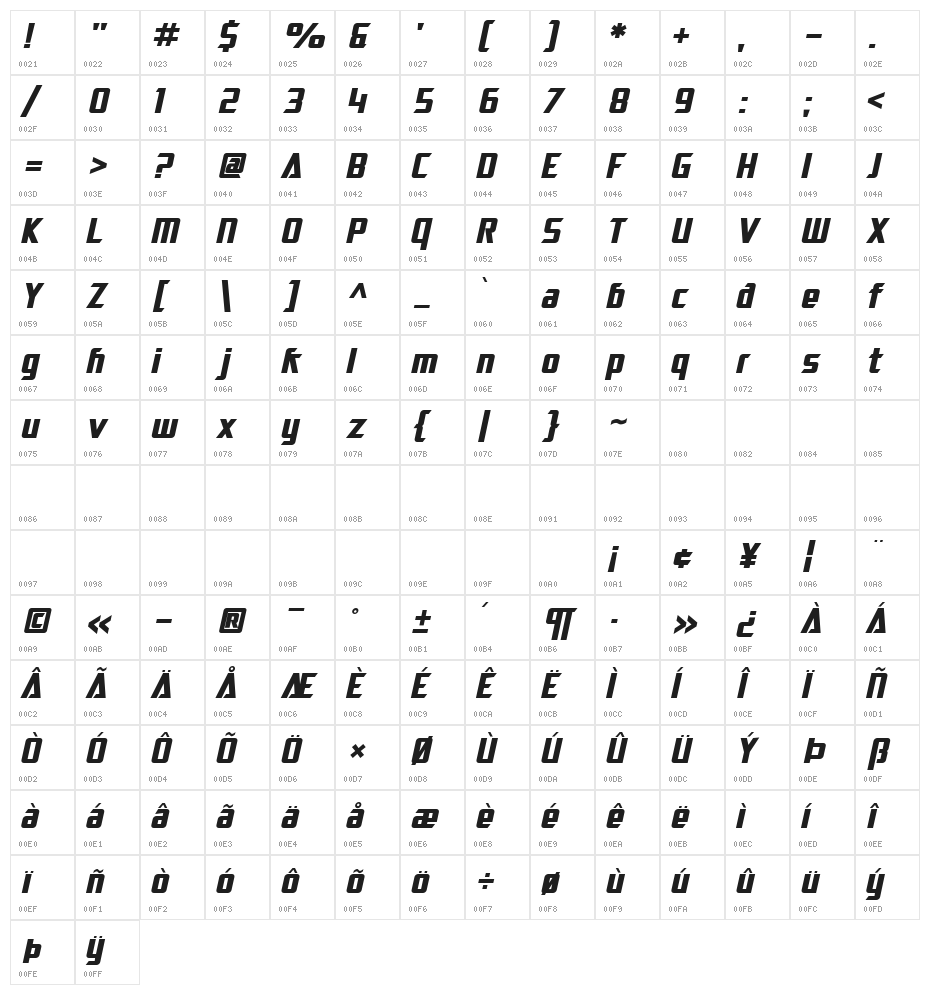 SF Electrotome Bold Oblique Character Map