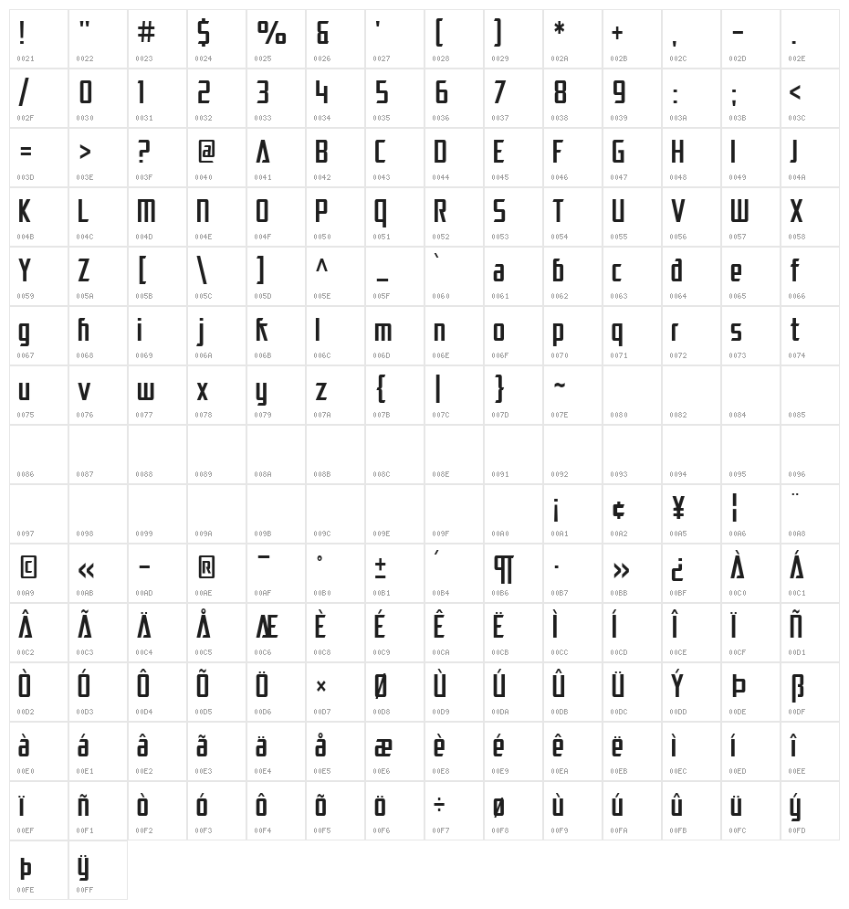 SF Electrotome Condensed Character Map