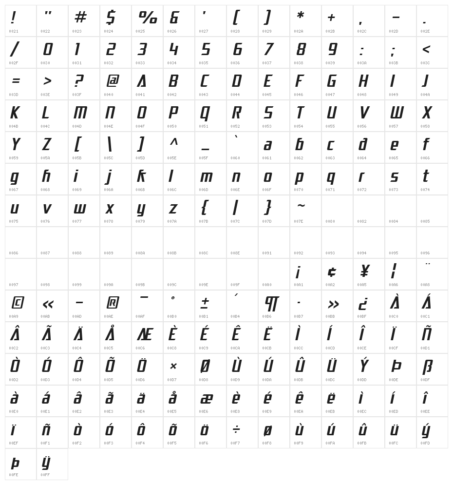 SF Electrotome Oblique Character Map