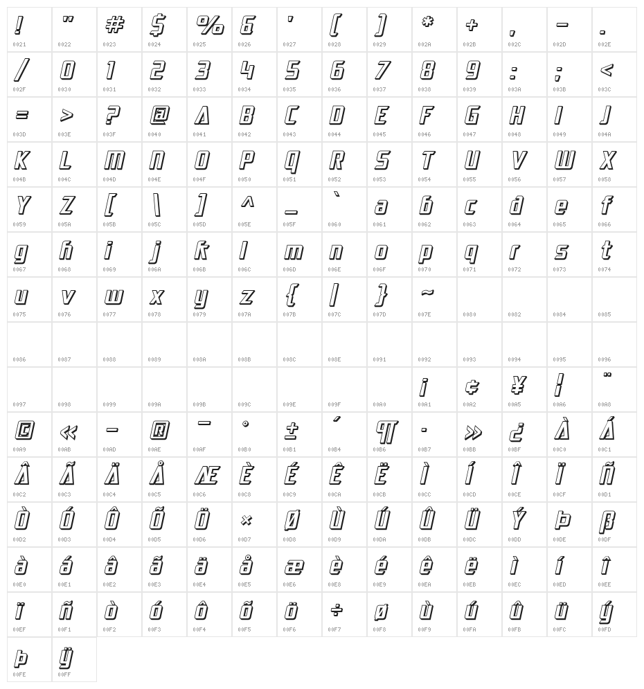 SF Electrotome Shaded Oblique Character Map