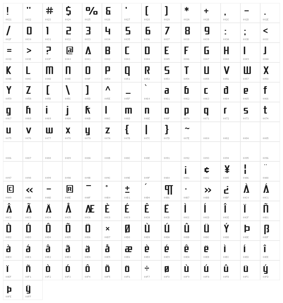 SF Electrotome Character Map