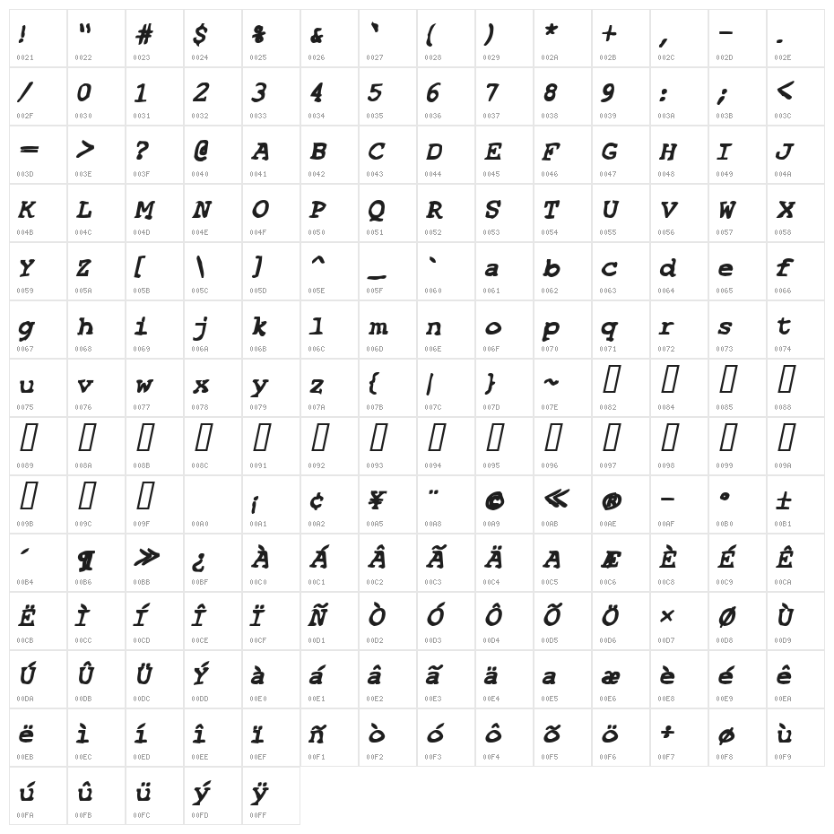SF Espionage Heavy Oblique Character Map