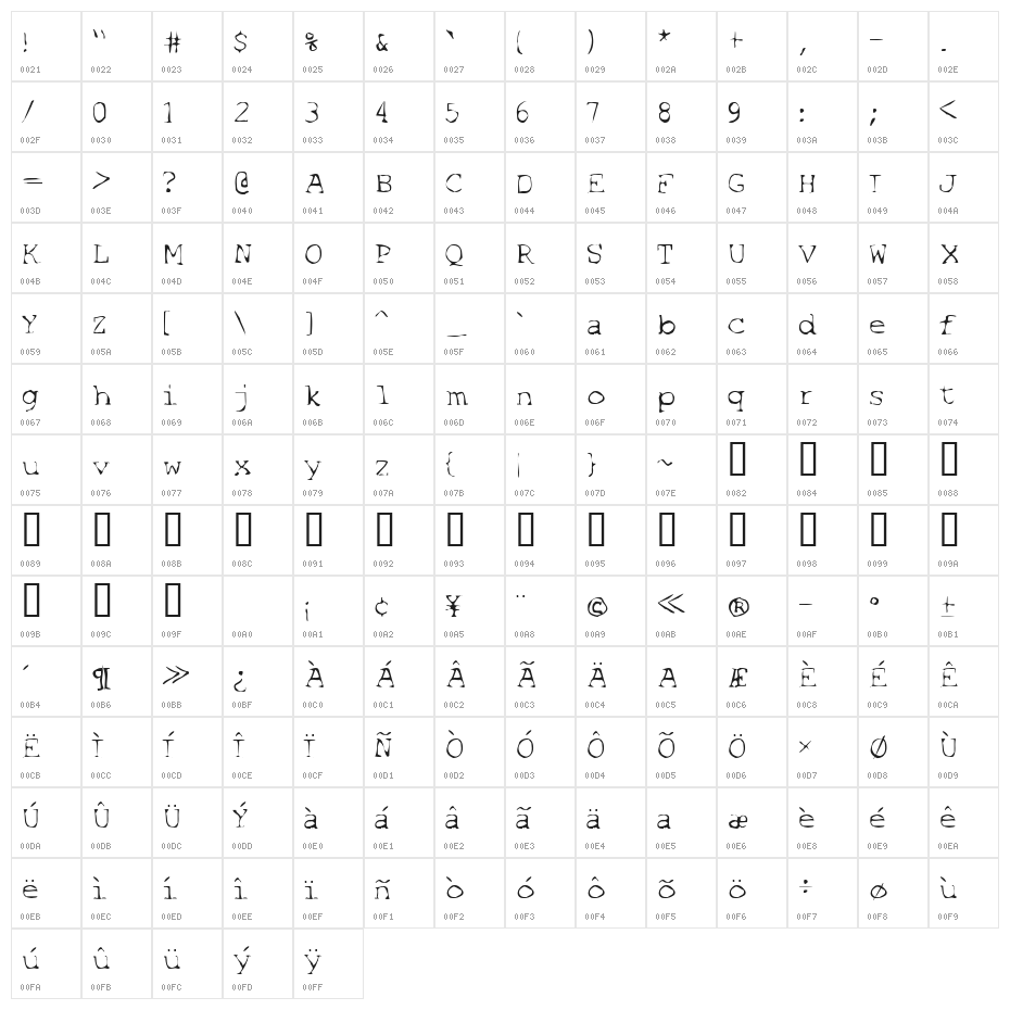 SF Espionage Light Character Map