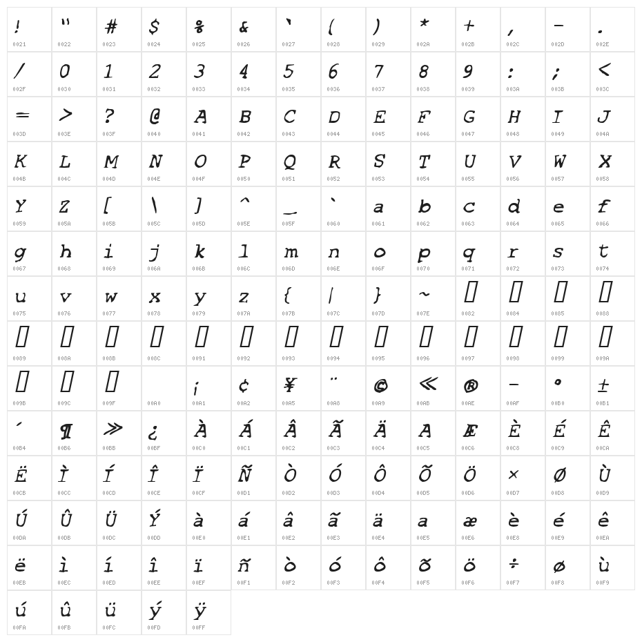 SF Espionage Medium Oblique Character Map
