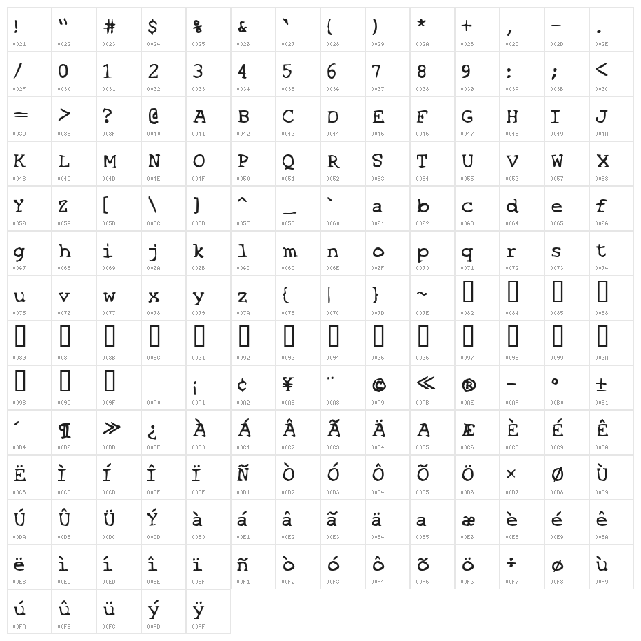 SF Espionage Medium Character Map