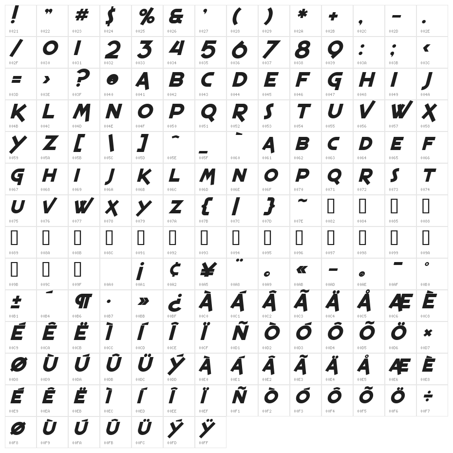 SF Espresso Shack Bold Italic Character Map