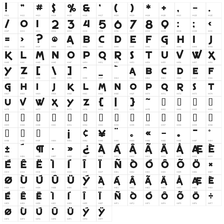 SF Espresso Shack Bold Character Map