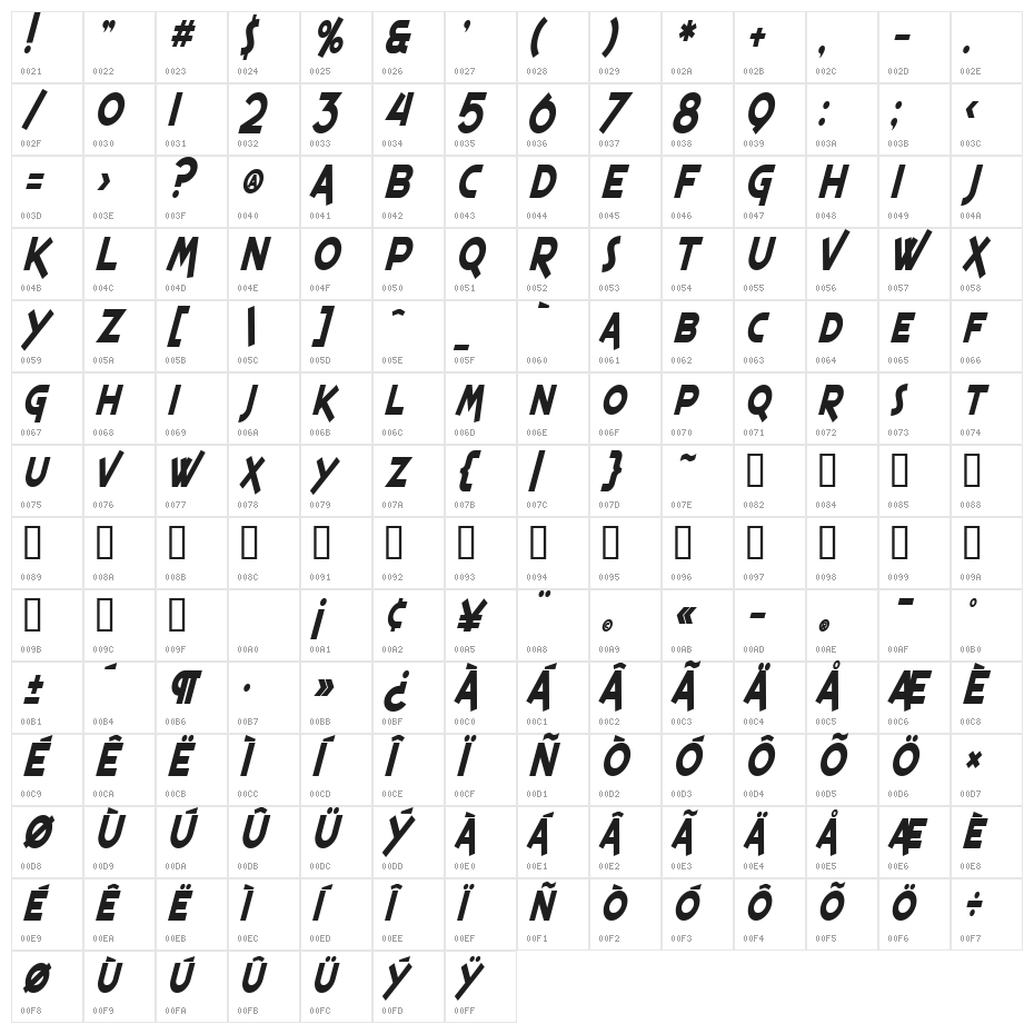 SF Espresso Shack Condensed Bold Italic Character Map