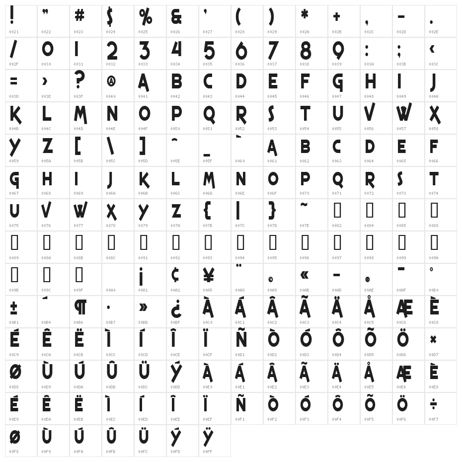 SF Espresso Shack Condensed Bold Character Map