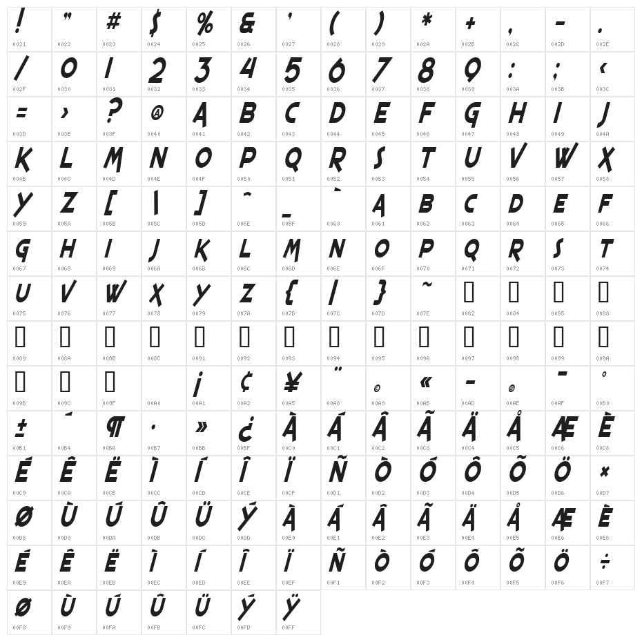 SF Espresso Shack Condensed Italic Character Map