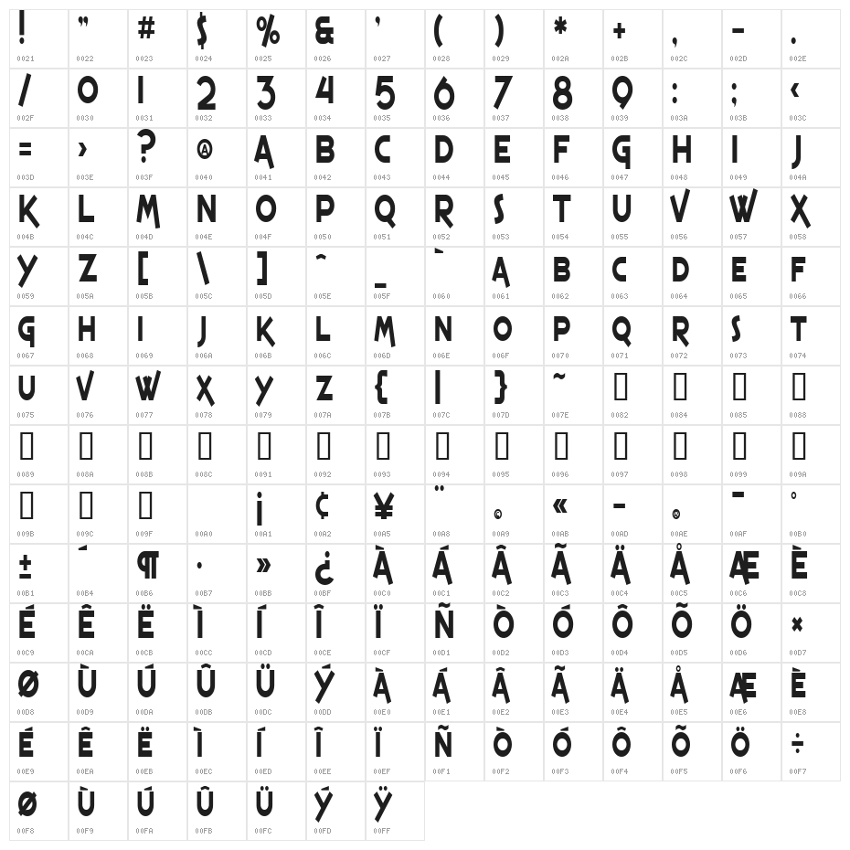 SF Espresso Shack Condensed Character Map