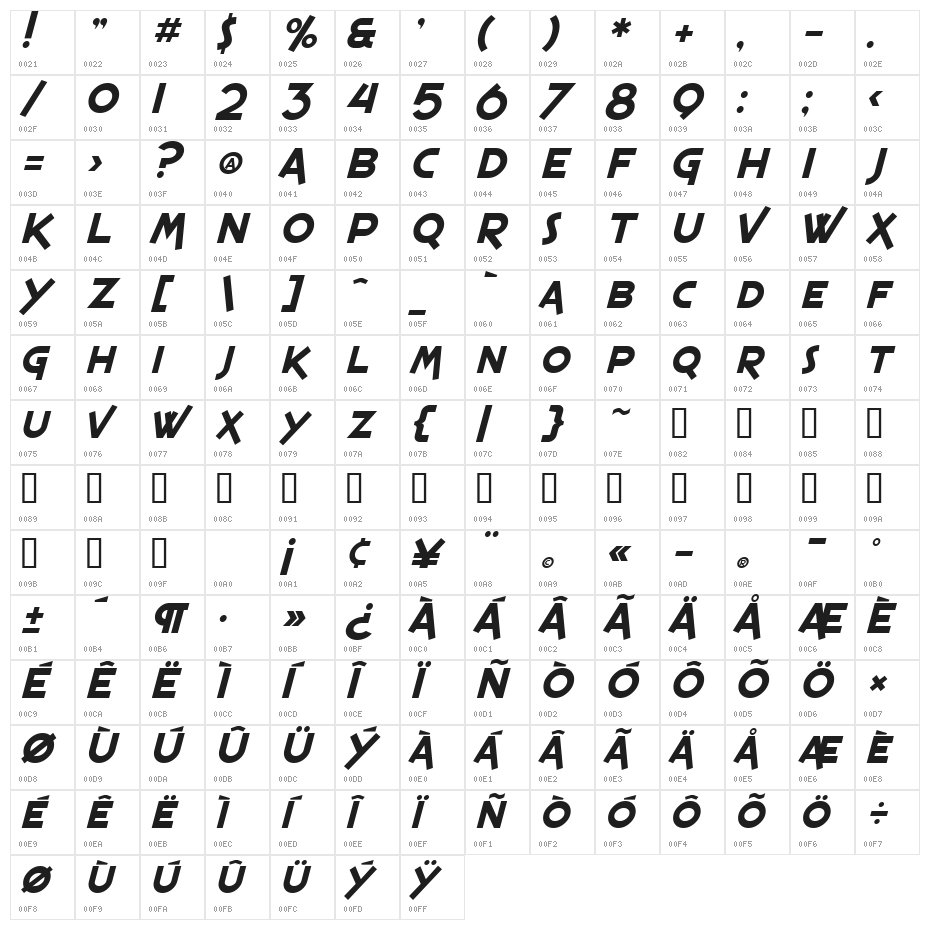 SF Espresso Shack Italic Character Map