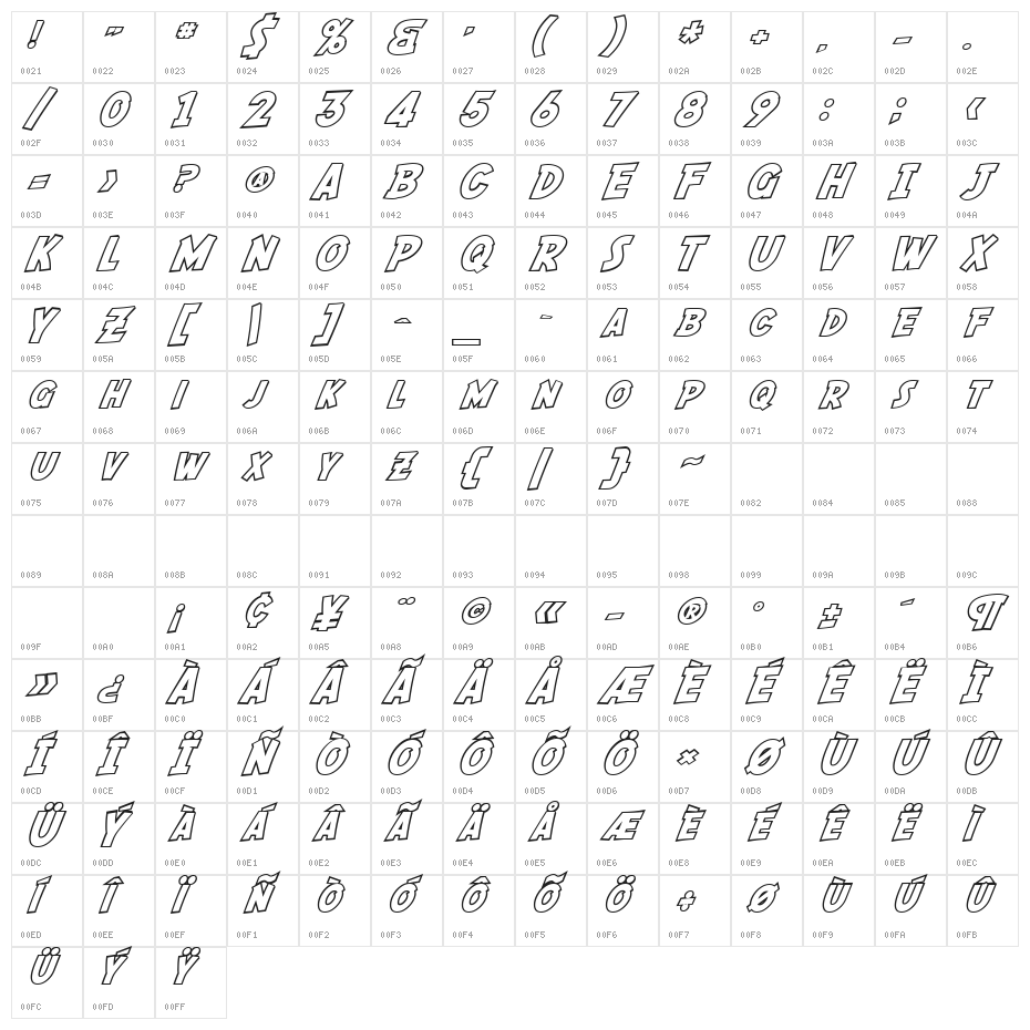 SF Fedora Outline Character Map
