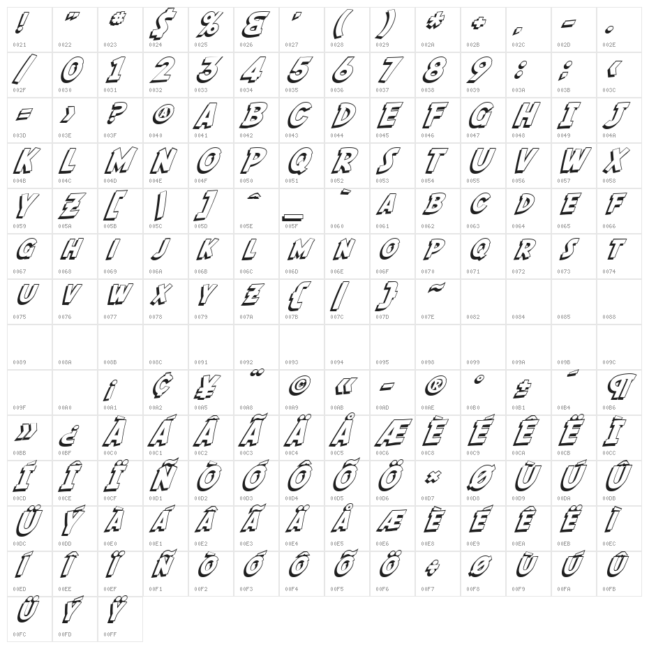 SF Fedora Shadow Character Map