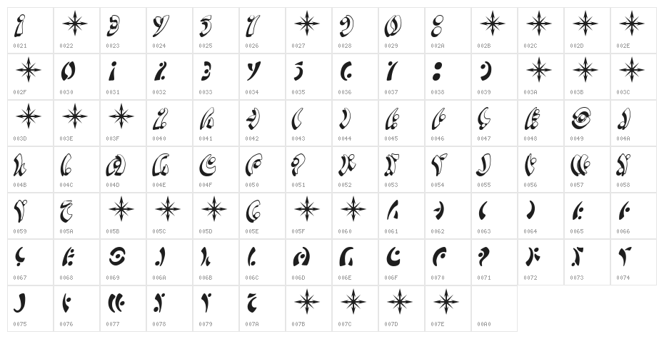 SF Fedora Symbols Character Map
