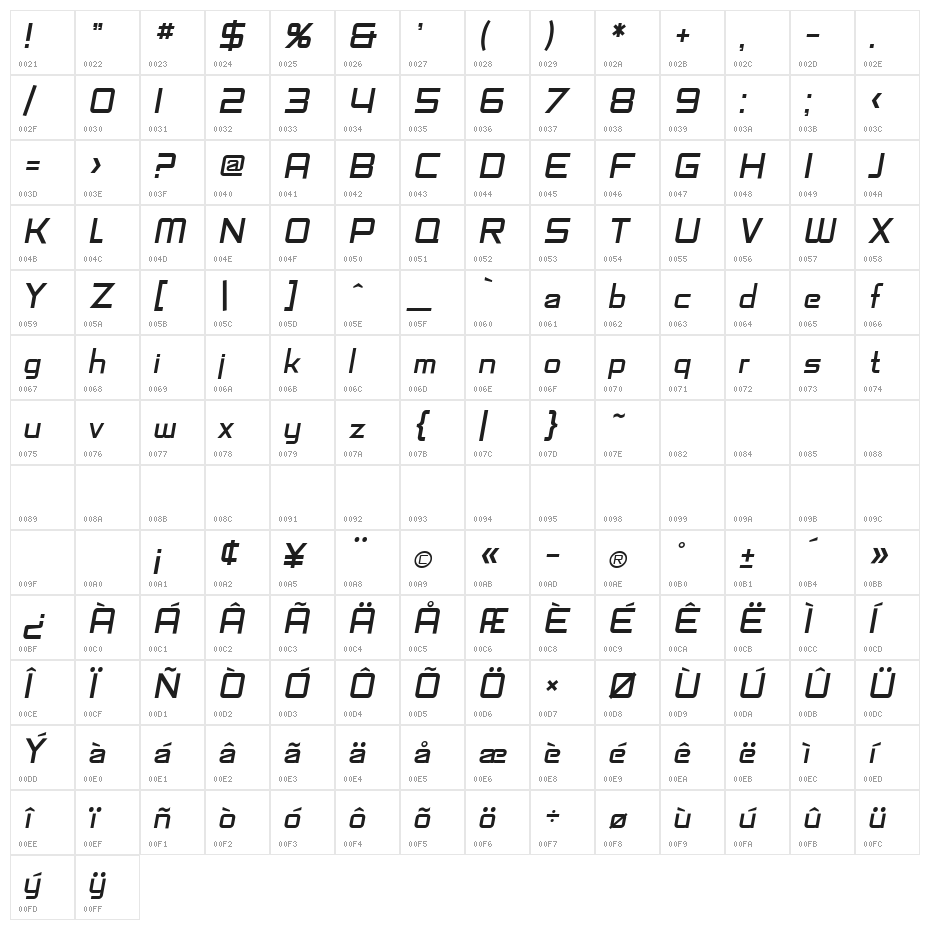 SF Fedora Titles Italic Character Map