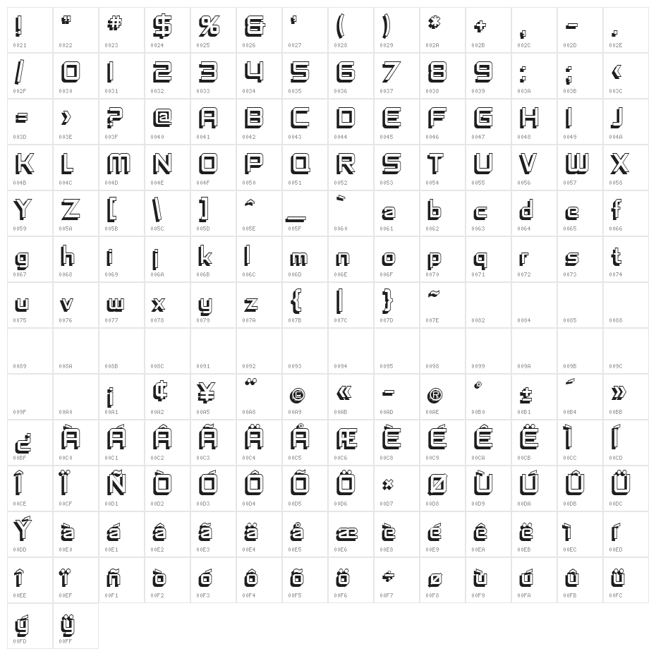 SF Fedora Titles Shadow Character Map