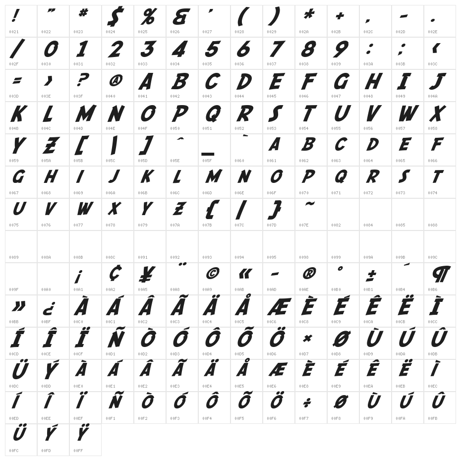 SF Fedora Character Map