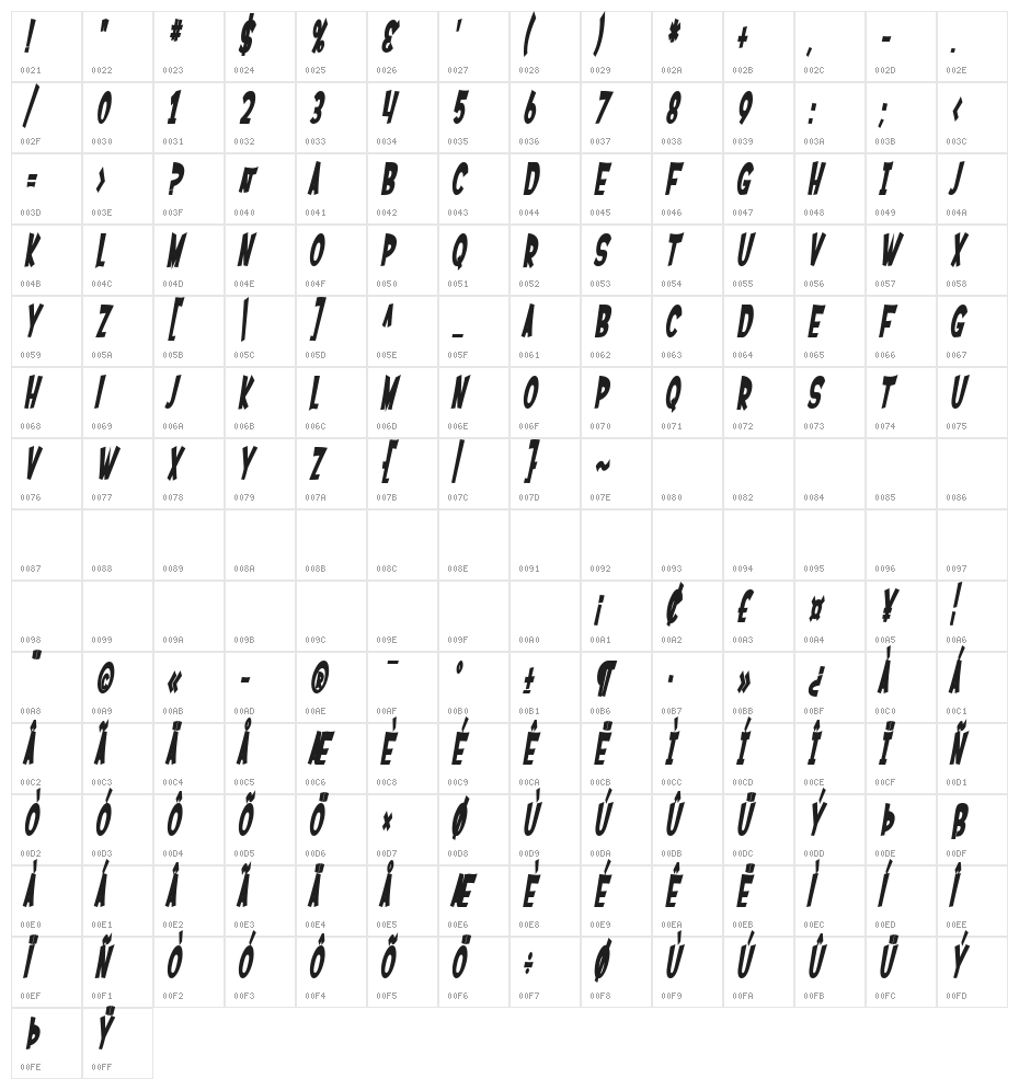 SF Ferretopia Bold Oblique Character Map