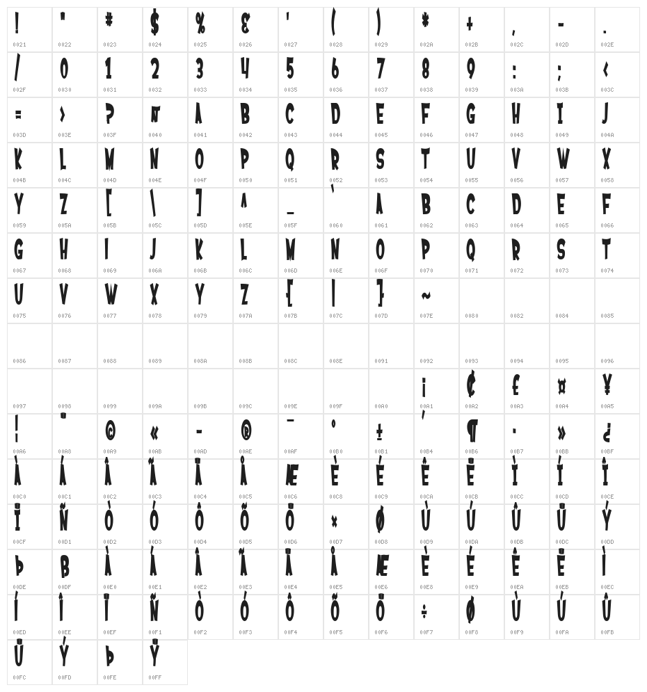 SF Ferretopia Bold Character Map