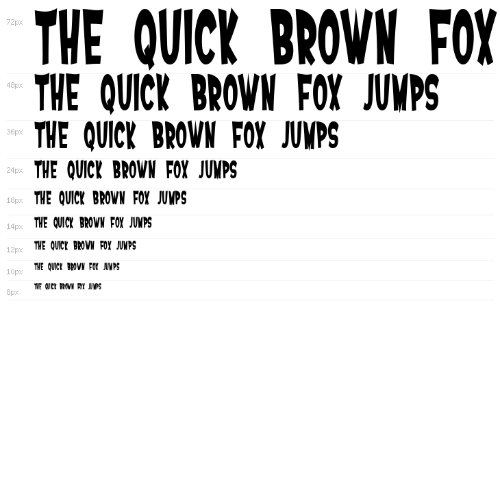 SF Ferretopia Bold Waterfall