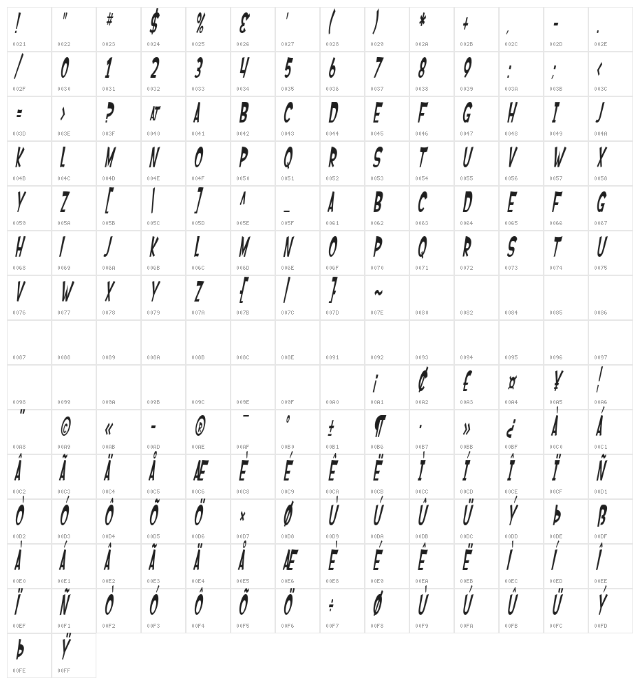 SF Ferretopia Oblique Character Map
