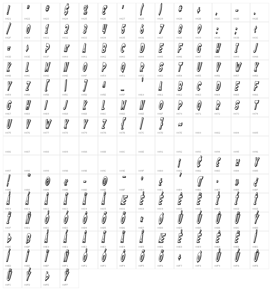 SF Ferretopia Shaded Oblique Character Map