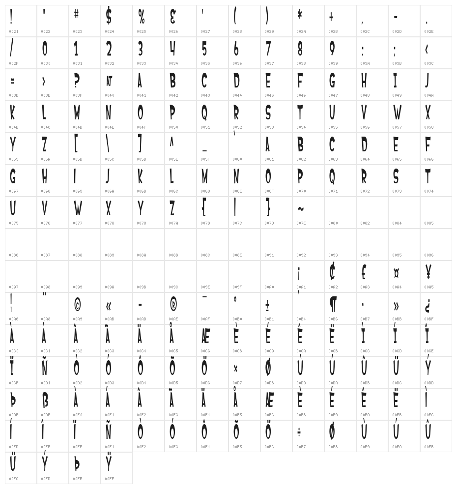 SF Ferretopia Character Map
