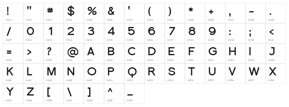 SF Florencesans Bold Character Map