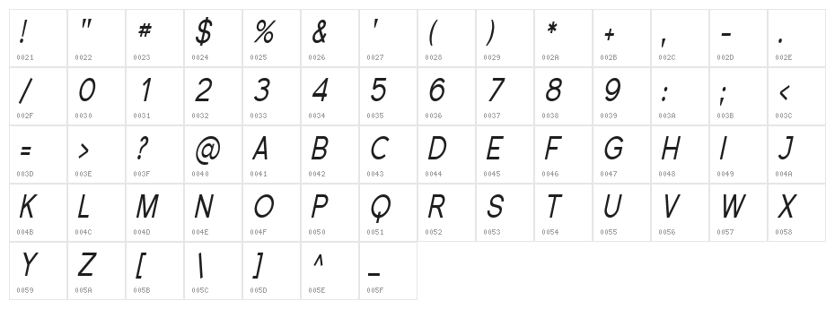 SF Florencesans Cond Italic Character Map