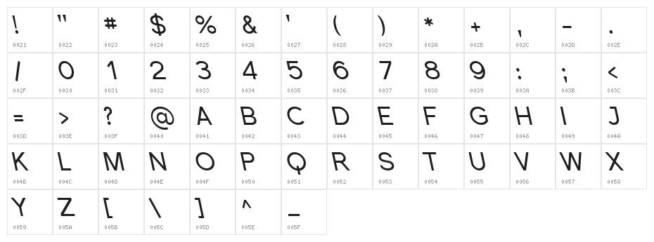 SF Florencesans SC Rev Italic Character Map