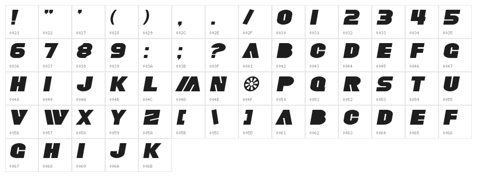 SF Fortune Wheel Extended Italic Character Map