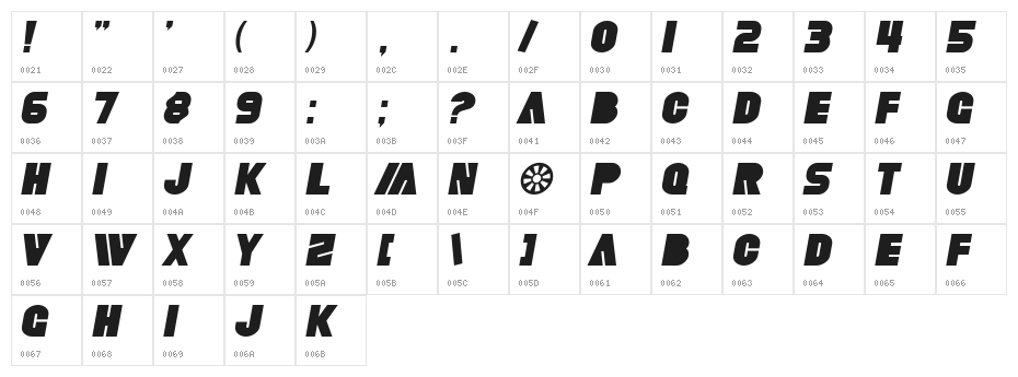 SF Fortune Wheel Italic Character Map