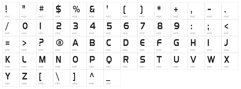 SF Fourche Condensed Character Map