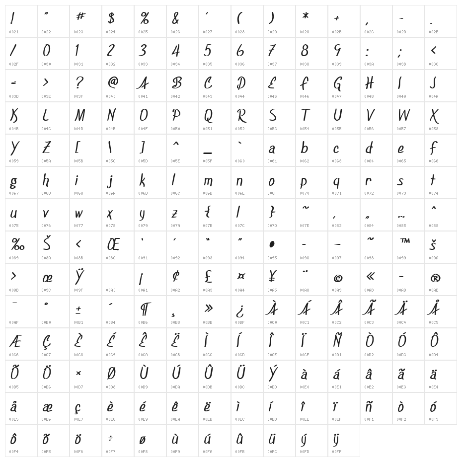 SF Foxboro Script Bold Character Map