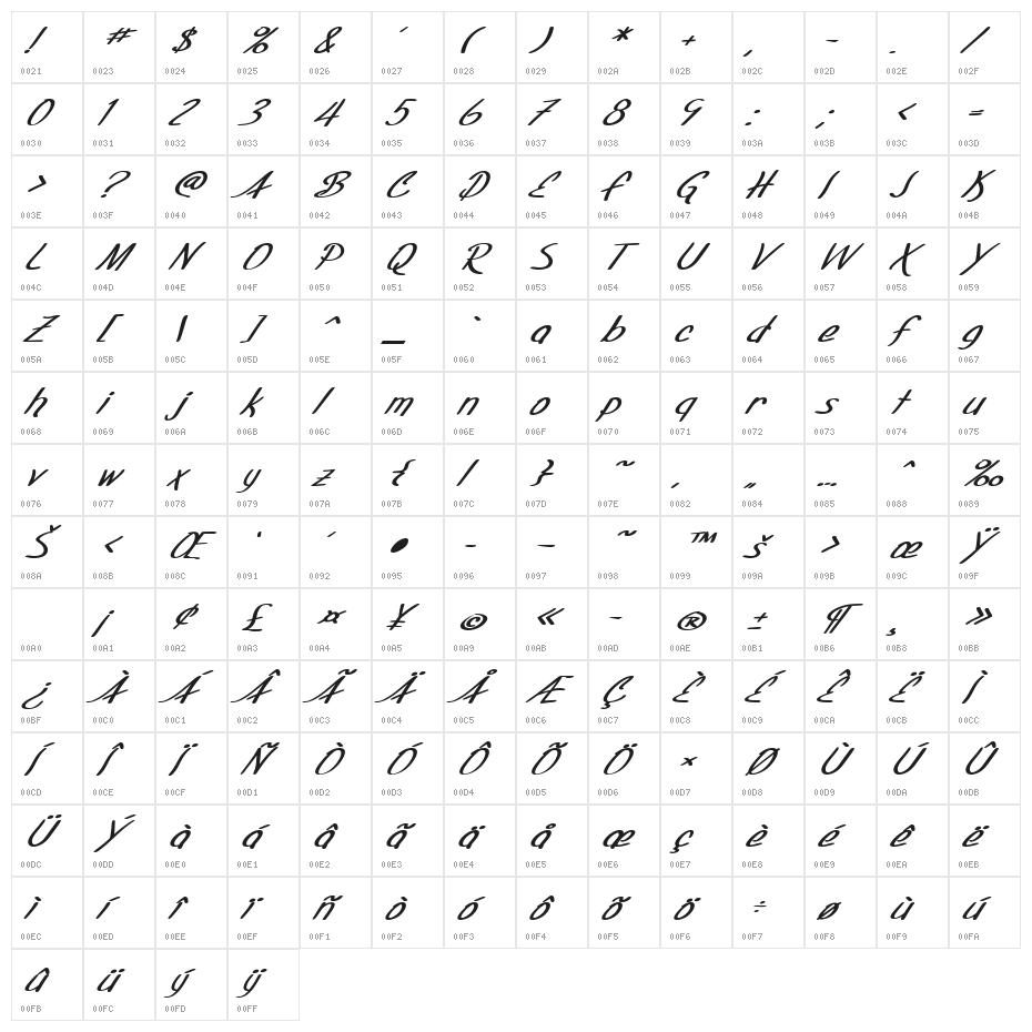 SF Foxboro Script Extended Bold Italic Character Map